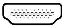 Diagram of an HDMI port